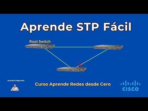 STP from Scratch: What is Spanning Tree Protocol and How Does it Work? | Free CCNA 2025