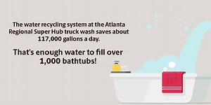 2.9K views · 45 reactions | Looking to make a splash with your...