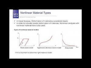 Nonlinear Material Types