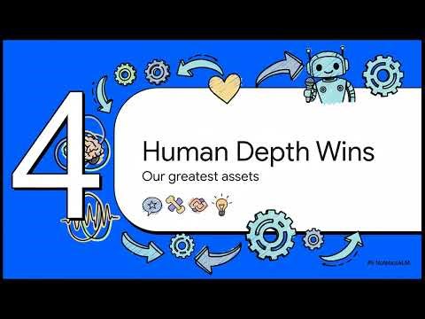 The Future of Change Management