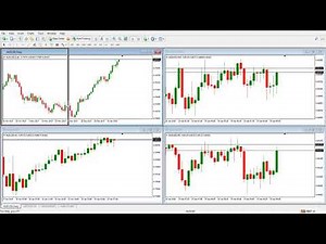 Multiple Timeframe Analysis in MT4 - The Easy Switch