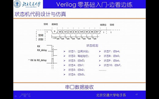 【Verilog】第8讲 状态机代码设计与仿真（串口数据接收）
