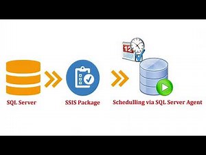 SSIS / SQL Server Integration Service / Data Integration/ Data Transformation/ On-premises Tool