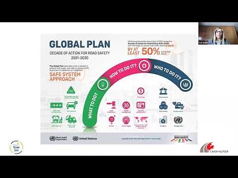 The Global Plan for the New Decade of Action for Road Safety 2021-2030: What You Need to Know