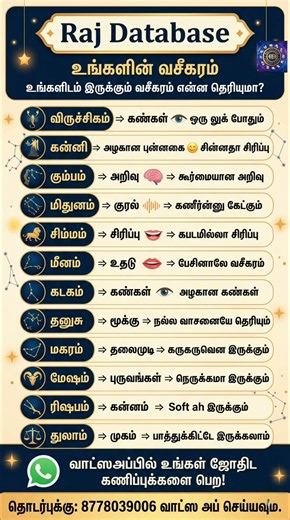 உங்கள் ராசியின் மிகச்சிறந்த வசீகரம் எது? உங்களுக்குத் தெரியுமா? | Raj Database Astrology Tamil