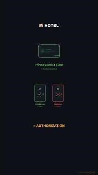 Authentication vs Authorization — They're NOT the Same
