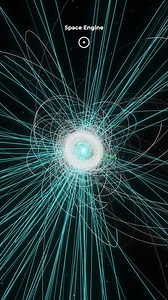 1.8M views · 24K reactions | Billions of objects zooming around our Sun. #cosmoknowledge #space #cosmos #galaxy #sun #earth #solarsystem #astronomy #science #cosmos | Cosmoknowledge | Facebook