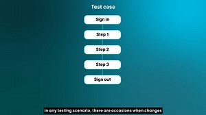Enhancing a test case using keywords
