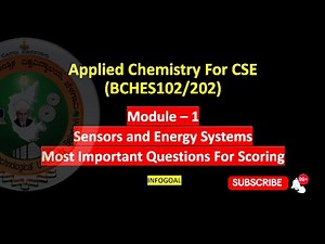 Applied Chemistry Module 1 Most Important Questions | VTU Chemistry Module 1 | Infogoal