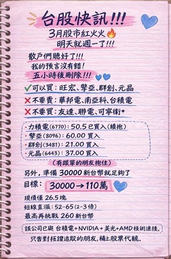 #台股 #股票市场