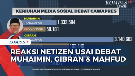 Analisis Reaksi Netizen dan Keriuhan Perbincangan Usai Debat Cawapres di Media Sosial