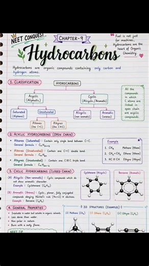 Hydrocarbons Class 11 Chemistry Notes | NEET Conquest Chapter 9 Complete Revision