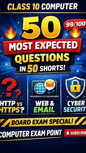 #Q7/50 Syntax of an Anchor Class 10 Computer