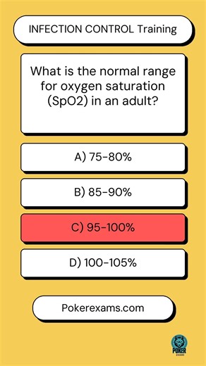 INFECTION CONTROL Training