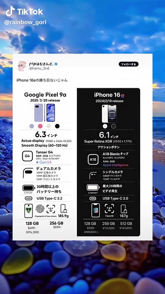 iPhone 16使用の理由とヒカキンの魅力