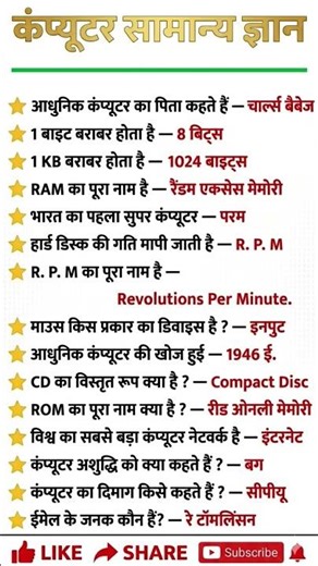 Computer GK Important Questions | कंप्यूटर सामान्य ज्ञान | RRB NTPC, SSC, Delhi Police, UPSI