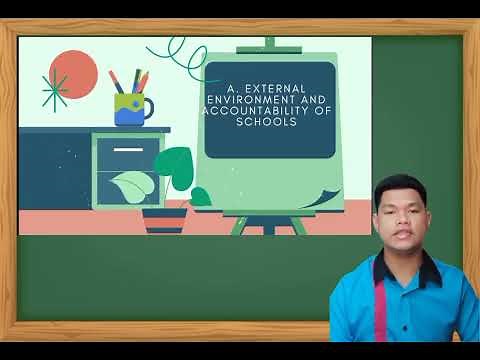 UNIT 3- THE TEACHER AND THE COMMUNITY ( A. External Environments and Accountability of Schools )