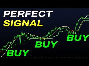 Simple Trading Strategy That Actually Works [3-Filter System]