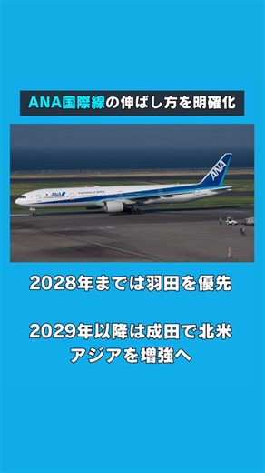 今日のひこうき on Instagram: "ANA 国際線の伸ばし方を明確化 2028年までは羽田を優先、2029年以降は成田で北米・アジアを増強へ ANAホールディングスは30日、2026〜2028年度の中期経営戦略を公表し、国際線の拡大方針を示した。2028年までは羽田発着便を優先して増やし、2029年以降は成田空港の拡張後に北米線・アジア線を増やす。成田発着の規模は、拡張後に1.7倍を目指す。 ￼ 同社は、2029年に成田空港の発着回数が年50万回へ増える計画があることに触れ、羽田空港と合わせると年約100万回となり「大きなビジネスチャンス」になるとの見方を示した。あわせて、訪日客の増加などで航空需要は今後も伸びるとの認識を示している。 ￼ 国際線の全体の規模については「座席数×飛ぶ距離」で表す指標を使い、1.3倍に拡大する方針を掲げた。中期的な路線の組み方を見直し、特に成田を中心とした便の組み方の競争力を高めるとしている。 ￼ 近い将来は羽田の便を厚くして便利さを上げ、成田の受け入れ能力が増える2029年以降に、成田から北米・アジア方面の便を増やして大きく成長する、という二段