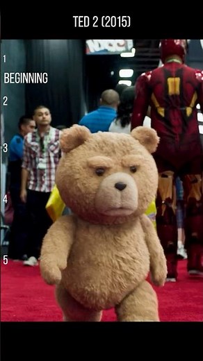 TED 2 – Full Breakdown! The ULTIMATE Raunchy Comedy Returns!