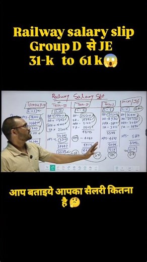 Railway Group D to Je salary slip 💥| SALARY SLIP 2026, #shorts #railway #vairalvideo