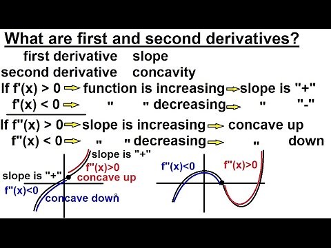 Calculus - Application of Differentiation (16 of 60) How to Graph Using 1st & 2nd Derivatives