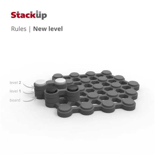 Stackup rules - new level