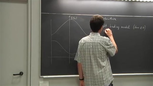 Solid state Lecture - ICTP