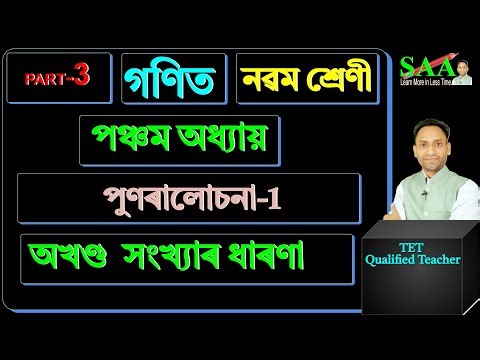 Class 9 Maths Revision - 1 | Integers | NCERT | Assamese Medium | Part 3