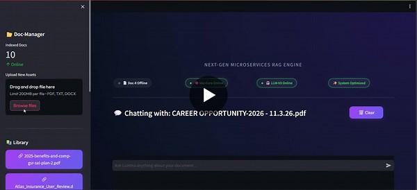 Building AI System Reads Scanned PDFs with DeepScan Ecosystem | Muhammad Zain Manzoor posted on the topic | LinkedIn