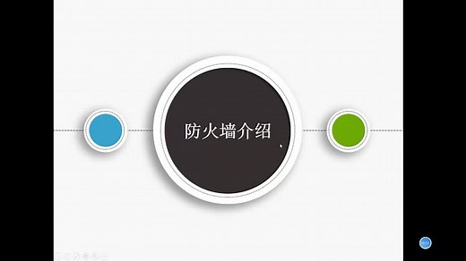 防火墙1概述、作用、应用