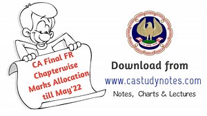 CA Final FR Chapterwise Marks Allocation till May 2022