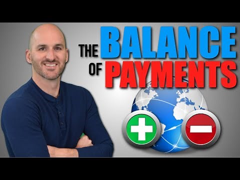 Macro: Unit 5.1 -- The Balance of Payments