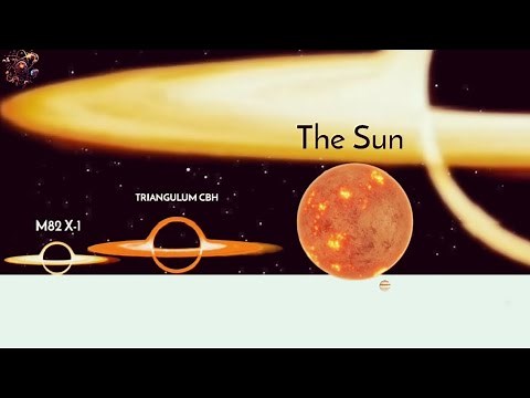 Black Hole Size Comparison 2025 _ 3D Animation .
