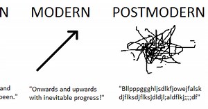 Postmodernism Explained
