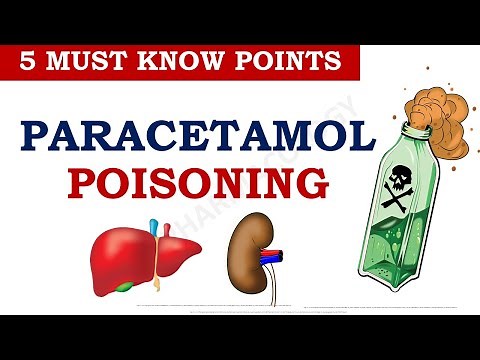 Paracetamol (Acetaminophen) Overdose | Poisoning| Toxicity - 5 Must Know Points - Emergency Medicine