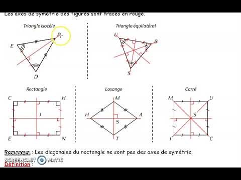 Axes de symétrie en 6ème