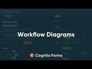 Workflow Diagrams