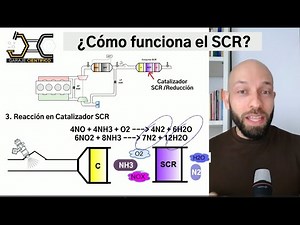 Sistema SCR en Motores Diésel: Cómo Funciona y Por Qué Reduce Tanto las Emisiones 🔍