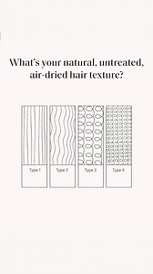 47K views · 111 reactions | SURPRISE: Exclusive Trial Offer just for YOU*  Formula made for your hair goals ⭐️ 500,000 5-star Prose product reviews** on Review & Refine®  The Prose Promise™: Love your first order (or it’s on us) 盧 Take the consultation to get your custom routine ‍♀️ For soft, shiny hair, frizz control, and more *when you subscribe. No commitment. Cancel anytime. ** https://prose.com/reviews | Prose | Facebook