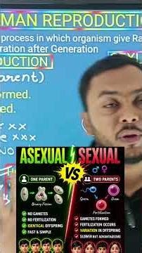 👉 Asexual vs Sexual Reproduction in 60 Seconds 🔥 | Class 12 Biology