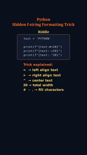 Python Formatting Explained in 20 Seconds #manim #interviewtips #coding