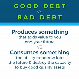Learn some examples of GOOD and BAD DEBT! | Positive Real Estate