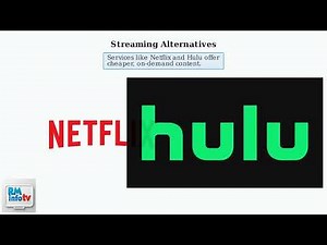 How to Cancel Xfinity X1 TV – Disconnect TV Box & End Cable Service