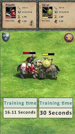 Paladin (Franks) vs Savar: The Ultimate Heavy Cavalry Showdown! 🛡️🐎 #aoe2 #aoe2de #ageofempires2
