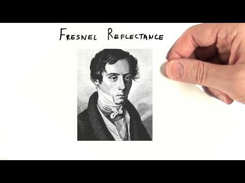 Fresnel Reflectance - Interactive 3D Graphics