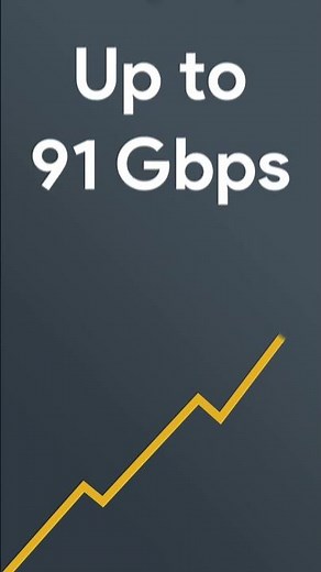 How fast is the NASA INTERNET?