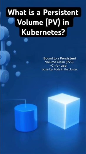 What is PV in Kubernetes ? (Link in Description 👇)