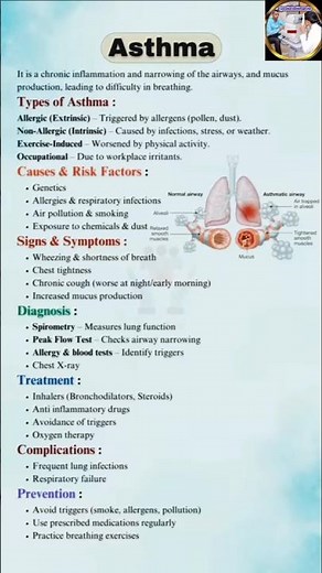 🫁Asthma|Types of asthma|causes|signs & symptoms|diagnosis|Treatment #asthma #neet #mbbs #paramedical