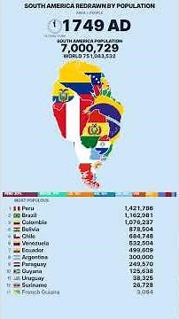 Countries Resized by Population in South America